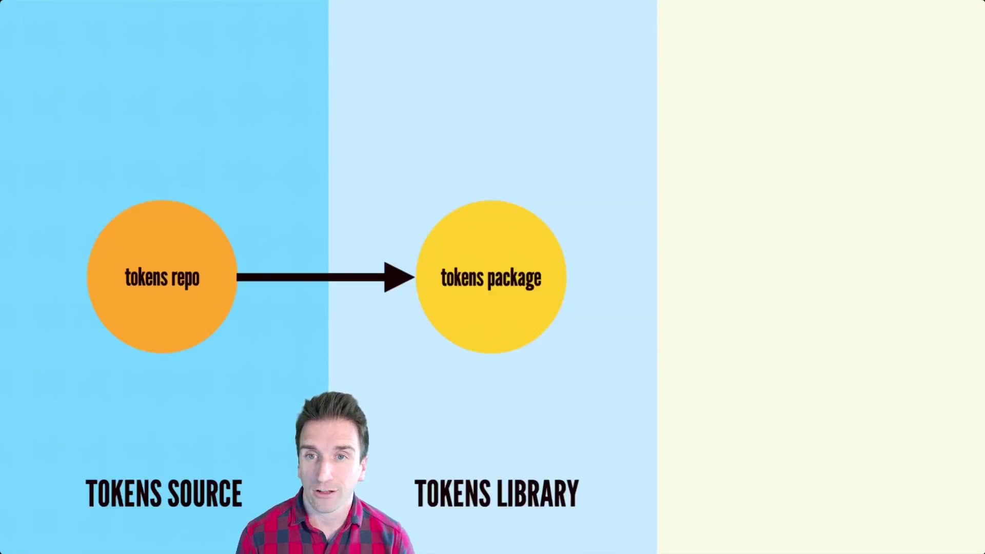 209.-Quick-Intro-to-Consuming-a-Tokens-Library-in-Code.mp4