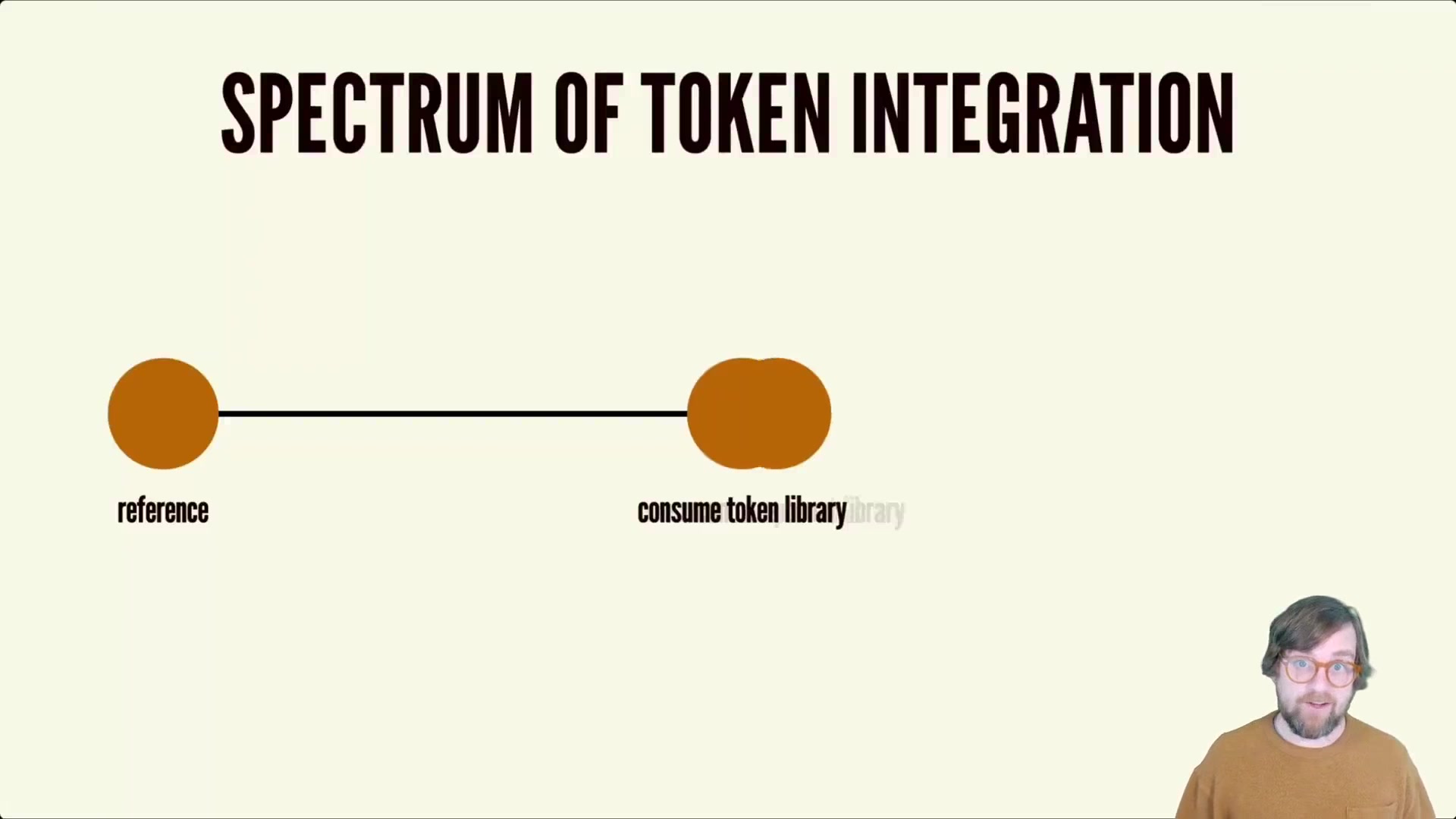 215.-Spectrum-of-Token-Integration-Importing-Component-Library.mp4
