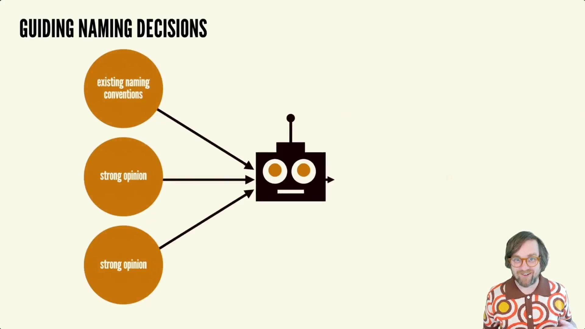 336.-AI-and-Design-Token-Naming-Help.mp4