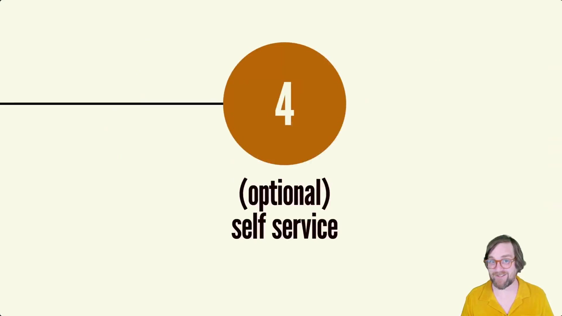 311.-Phase-4-Self-Service.mp4