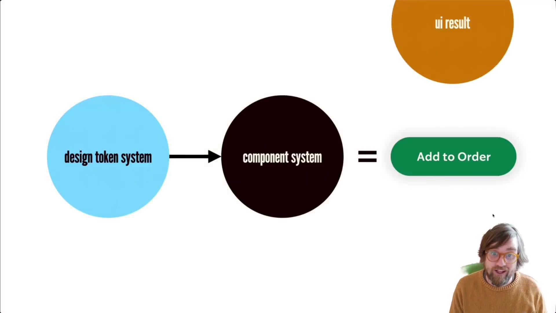 11.-The-ROI-of-Design-Tokens.mp4