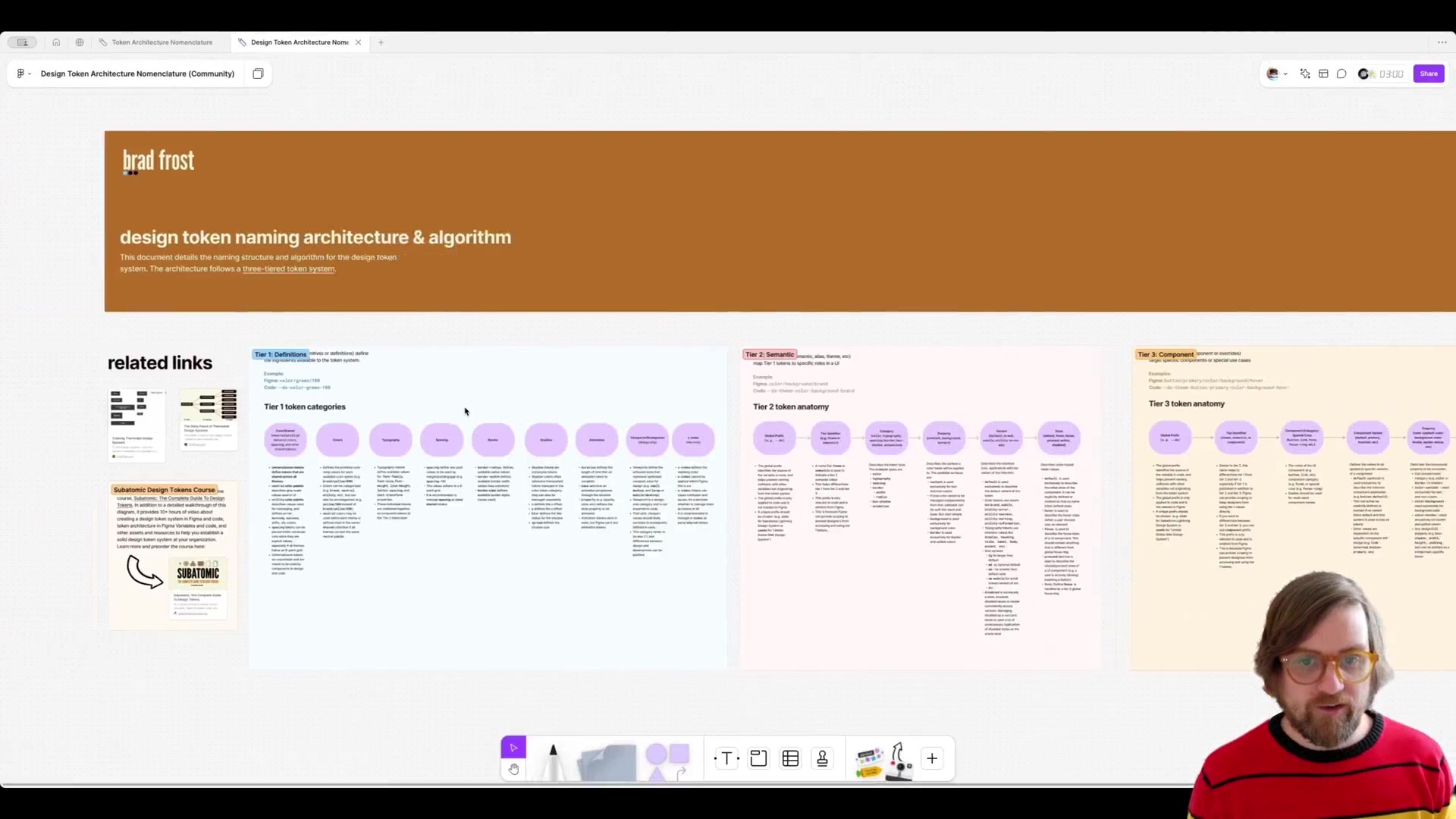 87.-Naming-Algorithm-Figjam-Tour.mp4