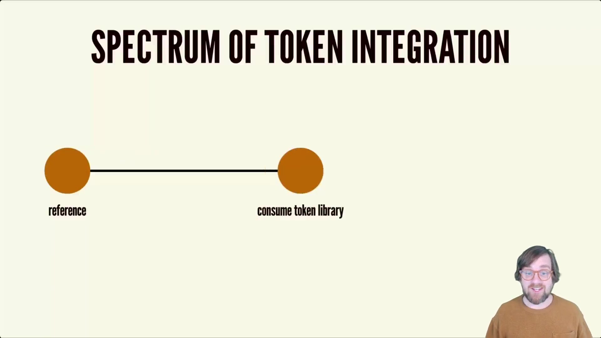 214.-Spectrum-of-Token-Integration-Importing-Token-Library.mp4