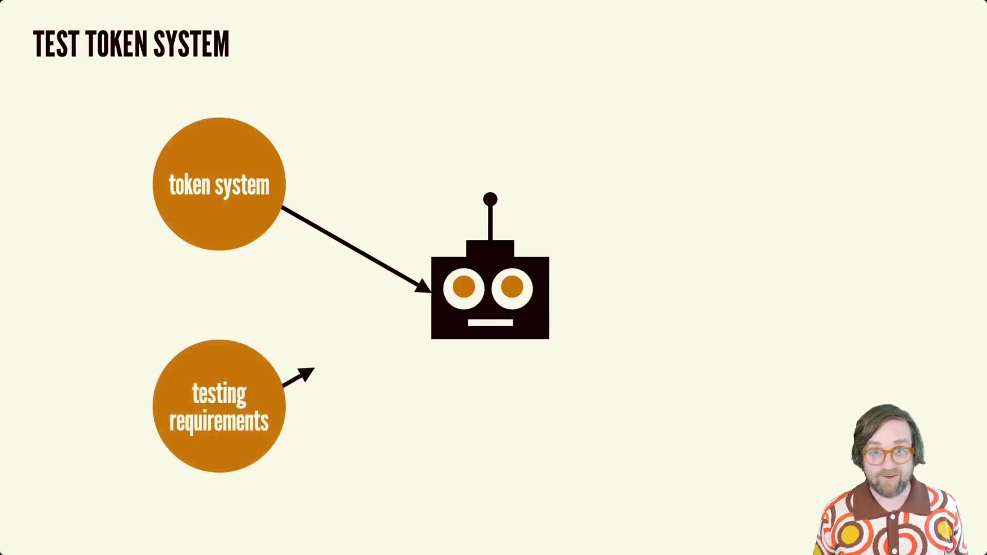 346.-Testing-a-Token-System-with-AI.mp4