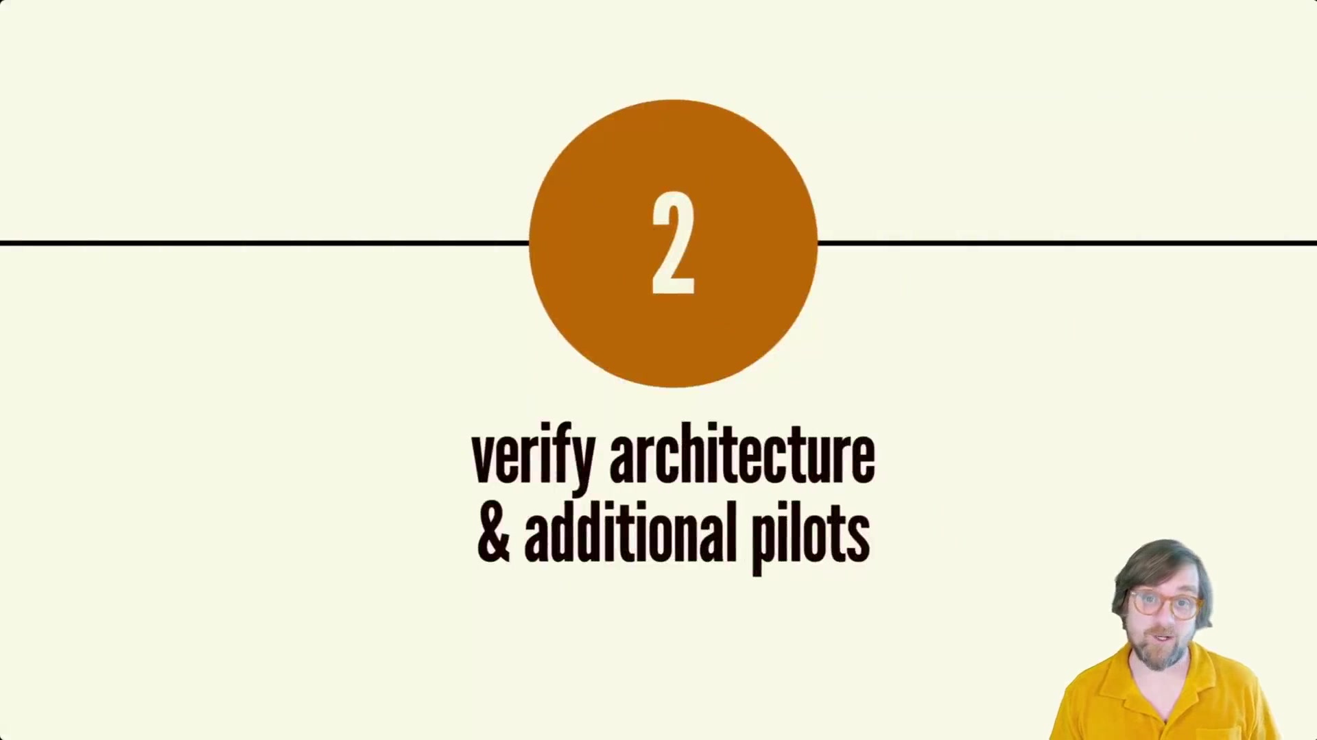 297.-Phase-2-Semantic-Versioning.mp4