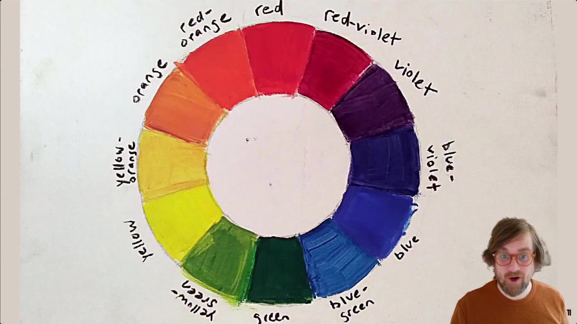 24.-Color-Systems-Introduction.mp4