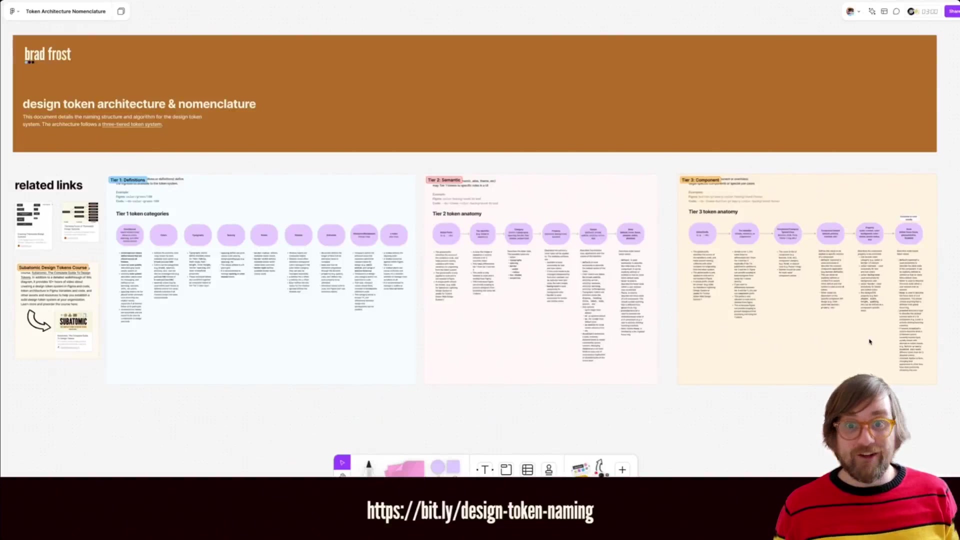 86.-Naming-Algorithm-Figjam-Intro.mp4