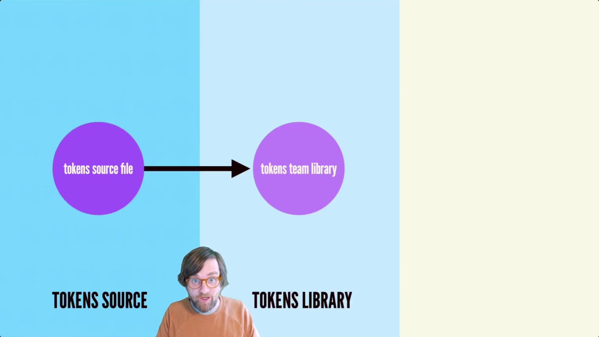206.-Quick-Intro-to-Consuming-a-Tokens-Library-in-Figma.mp4